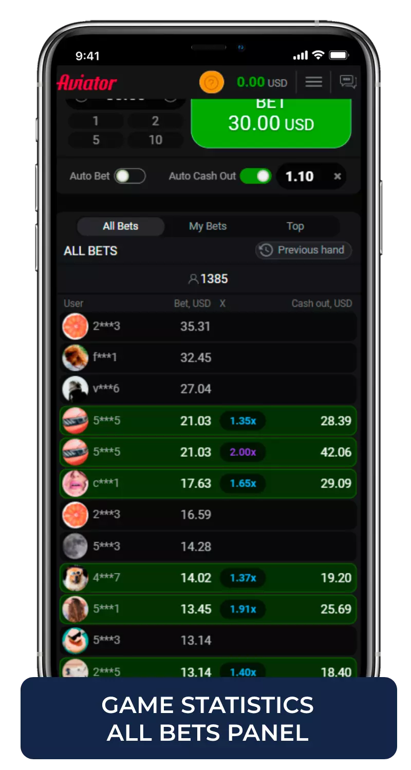 game statistics all Bets panel